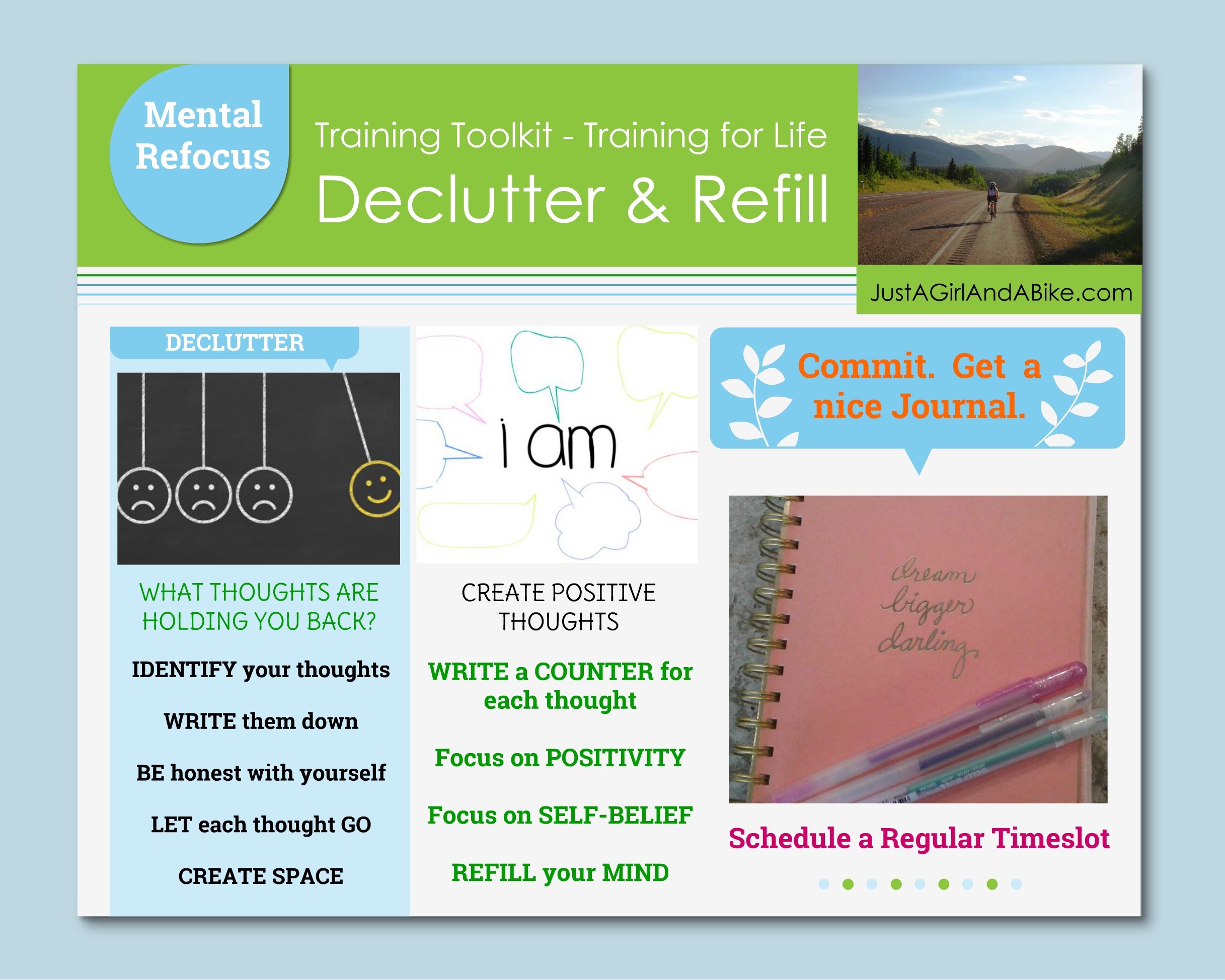 TIP SHEET - Mental Refocus